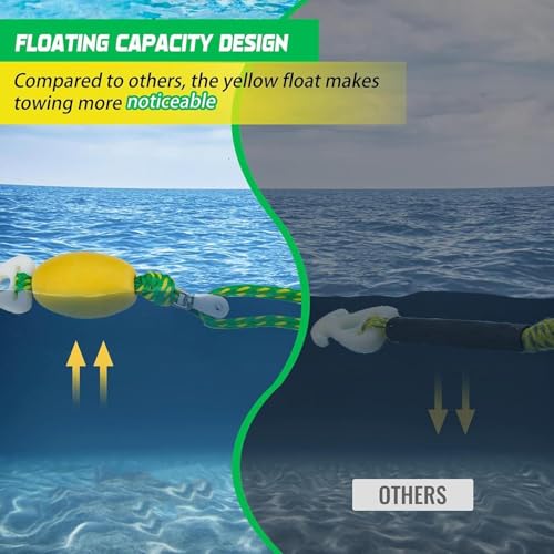 Dispositif de connexion rapide pour câble de remorquage de bateau robuste