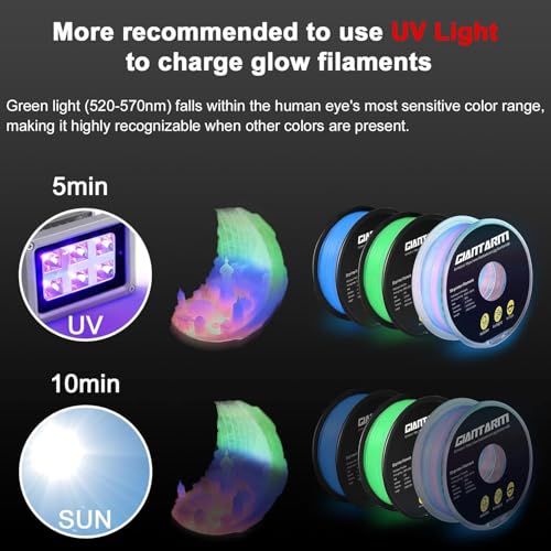 Image of GAINTARM Glow in The Dark PLA Filament,Luminous Rainbow 3D Printer Filament 1.75mm,Dimensional Accuracy + /- 0.02 mm,High Brightness and Long Time Glow, Christmas Rainbow Fit for Most FDM 3D Printer