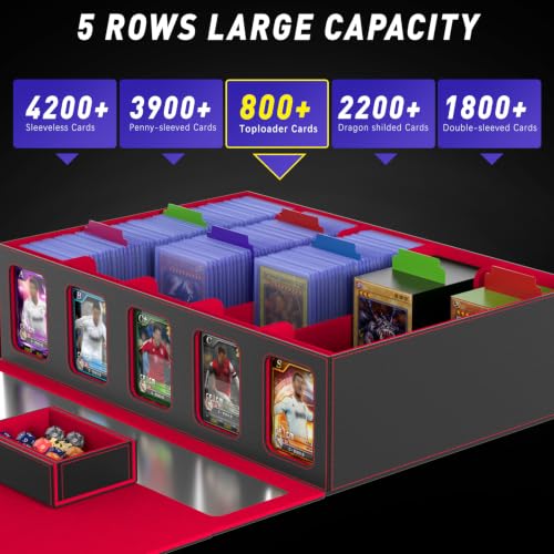 Image of Gomyrod 5 Row 800+ Top Loader Card Storage with Mechanical Latch