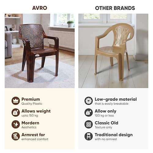 Image of AVRO Furniture Signature Heavy Duty Plastic Chair for Home, Office & Outdoor, Solid Back Support, Comfortable Seating with Arm, Ergonomic and Stackable, Pre-Assembled, 150 Kg Capacity, Set of 2, Brown