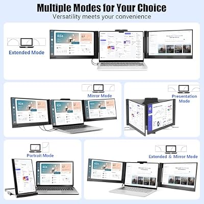 Funhill Laptop Screen Extender 14 inch Laptop Monitor Extender 1080P IPS, Triple Portable Monitor for Laptops 13-17.3 with Display/HDMI Port, Plug-Play Portable Screen for Windows/Chrome/Android