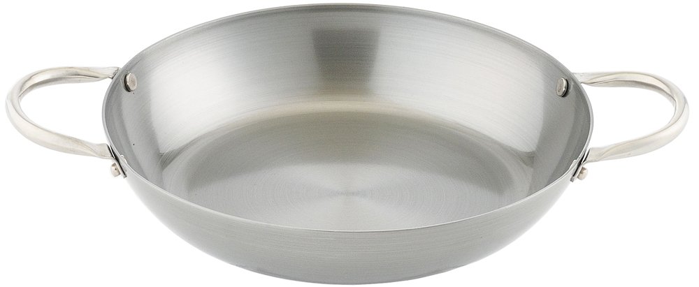 Amazon｜藤田金属 鉄 焼付塗装 両手鍋 20cm 日本製 スイト 匠の技