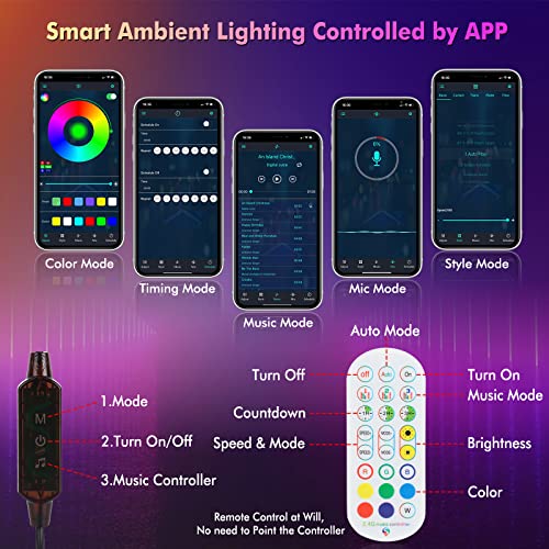 2PCS Smart LED Light Bars,Bluetooth Smart Ambient Lighting TV with 16 Million Colors,RGB Gaming Light with APP Remote Control,Sync to Music Rainbow RGB Light Bars for TV,PC,Party,Car,Movies,Room - Image 3