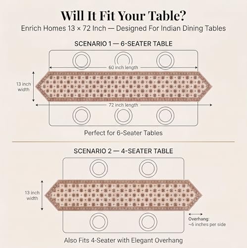 Image of Premium Dining Table Runner | Washable Farmhouse Style Heat Resistant Table Cover for 4 & 6 Seater | Elegant Home & Coffee Table Decor | Soft Viscose Rayon & Cotton | 13x72 Inch | Beige