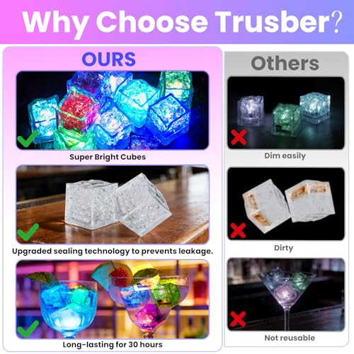 Cubos de hielo luminosos multicolor con luces cambiantes, 12 unidades miniatura 5
