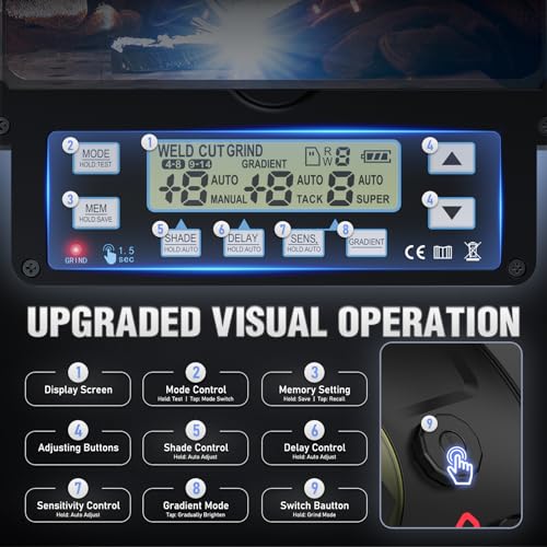 Image of YESWELDER Auto-Shade Welding Helmet, Internal Digital Control, 180 View | three sides auto-darkening, 1 /1 /1 /1 true color, auto adjust, 5 arc sensors, shade 3 /4-8 /9-14, customized memory presets