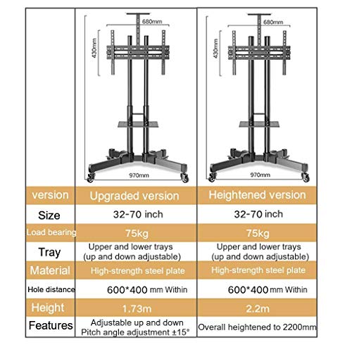 Soporte Universal para TV con Ruedas para Pantallas de 32-65" miniatura 7