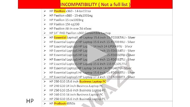 Usb‑C Hub Compatibility Guide: Master Connectivity 2025