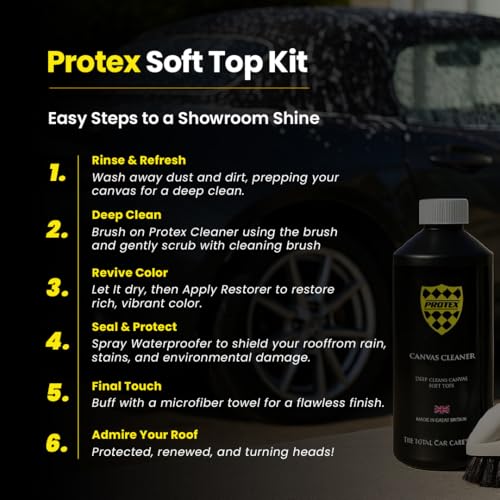 image for PROTEX World Convertible Soft Top Canvas Restorer Black 1ltr. - Colour