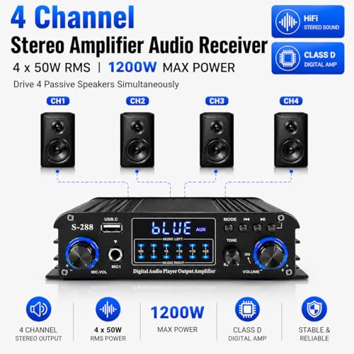 Image of Romicta 4 Channel Bluetooth 5.0 Stereo Amplifier, 50Wx4 Home Audio Stereo Receiver, 1200W Max, USB /SD /FM, Class D HiFi Power Amp for Home Theater, Car & Karaoke, Includes Remote & Power Adapter