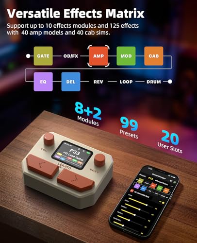 Image of LEKATO Multi Effects Guitar Pedal, with 125 Effects 30 Amp Models & 30 Cab Sims, 40s Looper, Drum Rhythms, Support NAM /IR, USB Audio Interface OTG Function Rechargeable Guitar Effects Pedal (Beige)