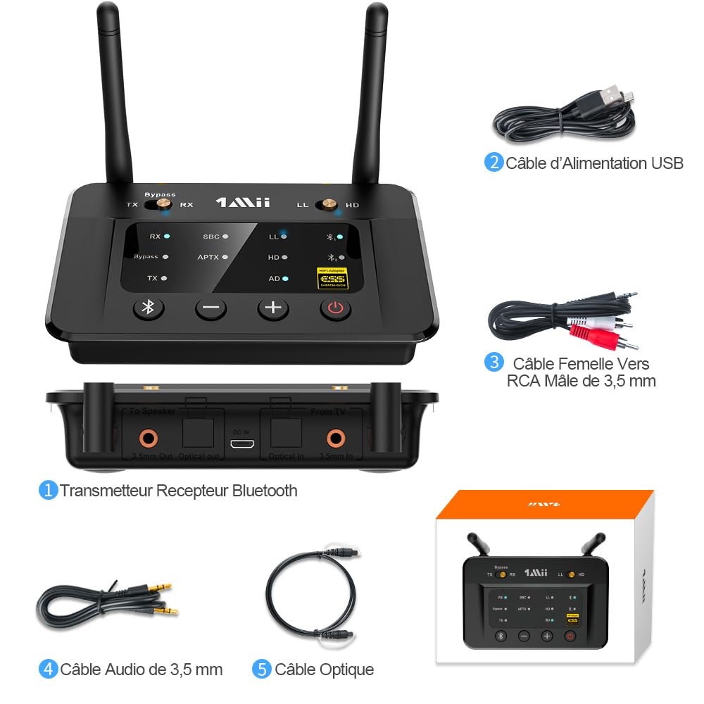 1Mii B03Pro Transmetteur Récepteur Bluetooth avec DAC Audiophile,aptX HD,Adaptateur Audio Bluetooth 5.3 Longue Portée pour Stéréo Domestique, TV, Dual Link, Entrées/Sorties RCA Optiques 3,5 mm