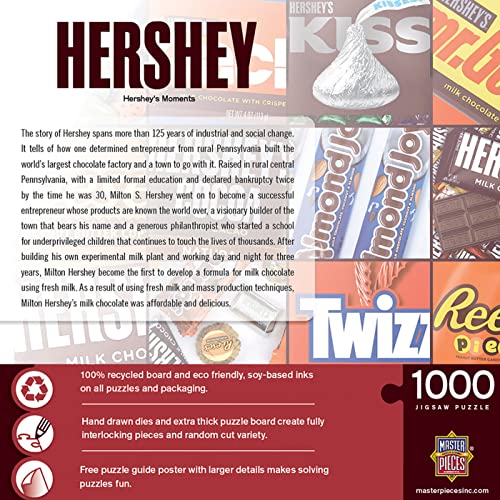 Rompecabezas Hershey's de MasterPieces, el detalle ideal para los amantes del dulce 3