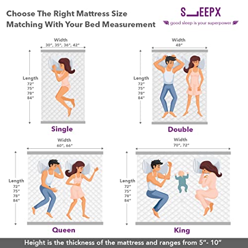 Image of SleepX Ortho Plus Quilted 10 inch Single Bed Size, Memory Foam Mattress (Purple, 72X36X10)