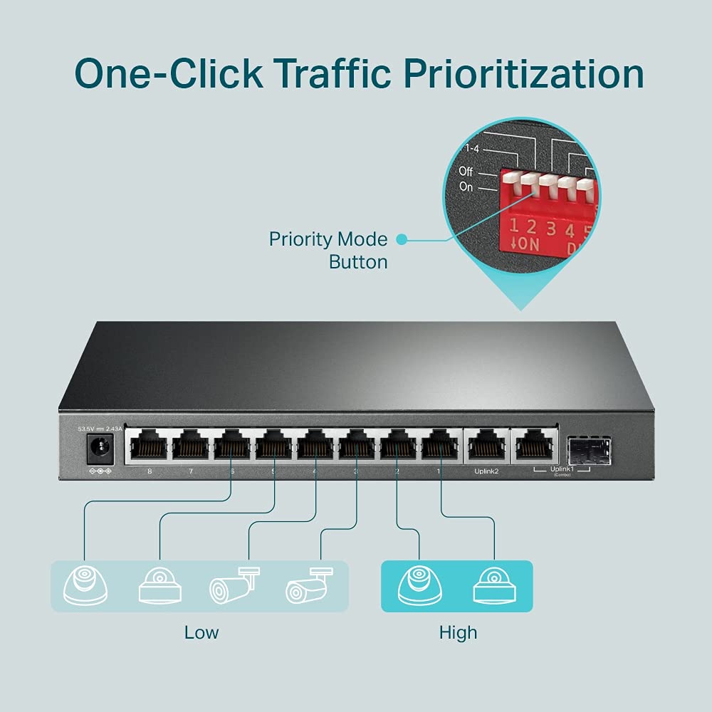 TP-Link TL-SG1210MP 10 Port Gigabit PoE LAN Switch (8 Gigabit PoE+ Ports, 1 Gigabit SFP Port, 123 W, IEEE-802.3af/at, Plug-and-Play, QoS, IGMP,lüfterlos) Schwarz