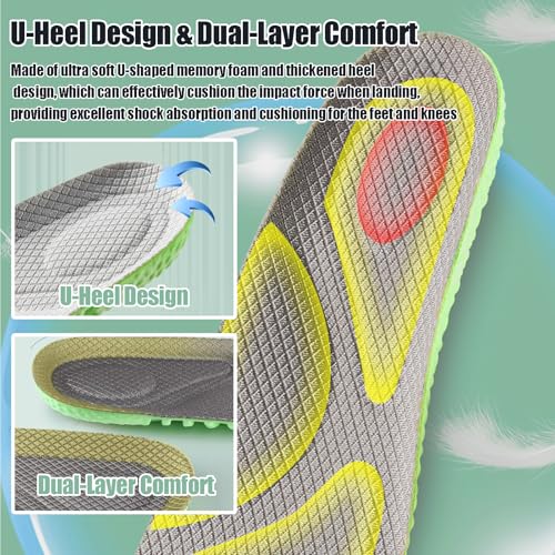 Plantillas Cloud para Hombre y Mujer, Espuma Viscoelástica miniatura 7