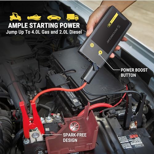Image of Scosche PBJ600 Portable Car Battery Jump Starter, 12V Jump Box, 600A Battery Booster, Jumper Cables Kit for Car (4.0L Gasoline /2.0L Diesel Engines) 10W Portable Power Bank, Battery Jumper w /LED Light
