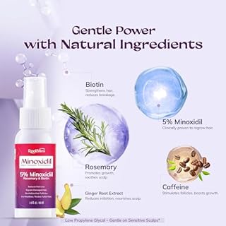 Women's 5% Minoxidil Spray for Hair Growth: 2-Pack RootStim Extra Strength Minoxidil with Rosemary & Biotin for Thinning Hair Regrowth and Fuller Hair - 60ML Each