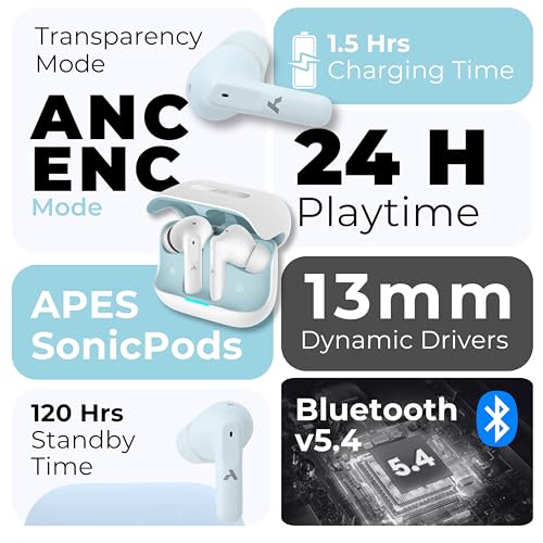Image of APES SonicPods Wireless Bluetooth Earbuds, 13mm Drivers, 24Hrs Playtime, ANC and ENC (White)