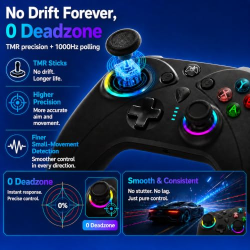 Image of Replacement for Luna Controller,No Drift TMR Stick Control for Fire TV Cube