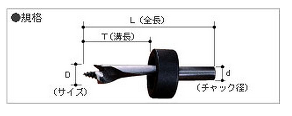 Amazon | 大西工業 ストッパー付しいたけ錐（NO．33） 9.5mm | 椎茸