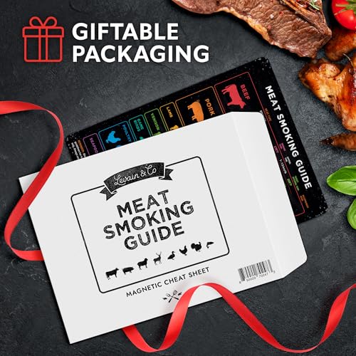 Levain & Co Meat Temperature Magnet & BBQ Smoker Guide - Smoker & Pellet Grill Accessories - Wood, Time, & Temp - BBQ Accessories - Grilling Gifts for Men