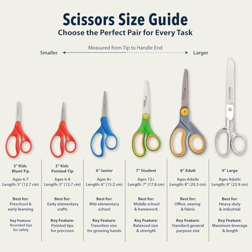 Image of Westcott Kids Scissors 12-Pack, 5 inch Blunt Tip Safety Scissors for Ages 4+, Left & Right Handed, Recycled Eco-Friendly for School and Craft Projects