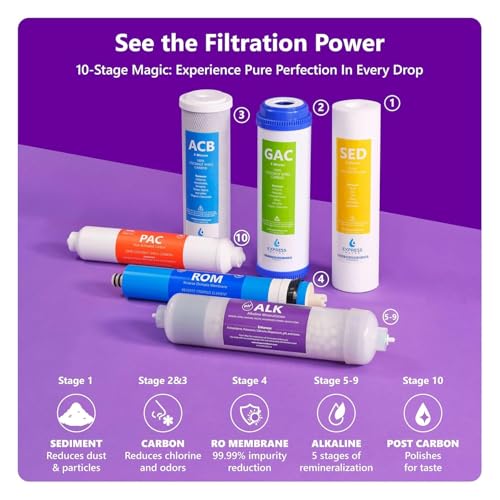 Image of Express Water 10 Stage Reverse Osmosis Alkaline Water Filtration System with Alkaline Filter for Added Essential Minerals - RO Water Filter with Faucet and Tank - Under Sink Water Filter 50 GPD