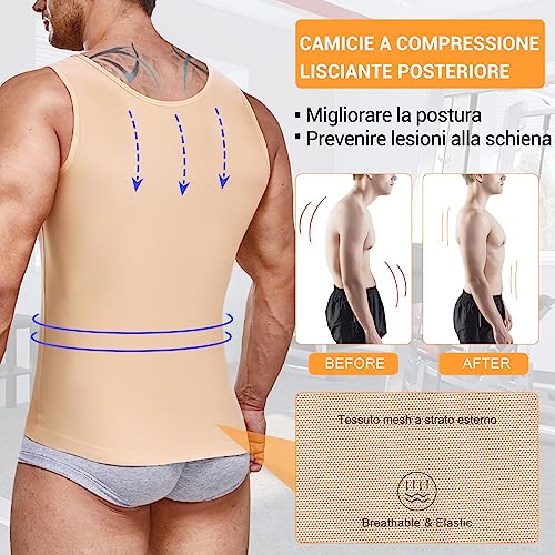 Junlan Compressione Uomo Shapewear Canotta Contenitiva Snellente Intimo Modellante Dimagrante Fascia Pancia Sportivo Fitness CanottieraFascia Addominale Maglietta