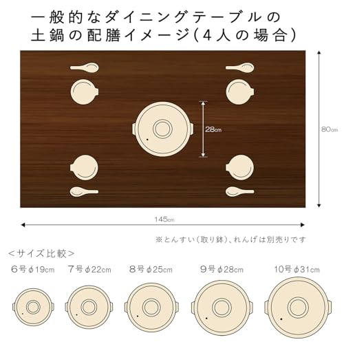 銀峯陶器(Ginpo Touki) 萬古焼 銀峯 土鍋 花三島 8号 21081 の商品画像 2