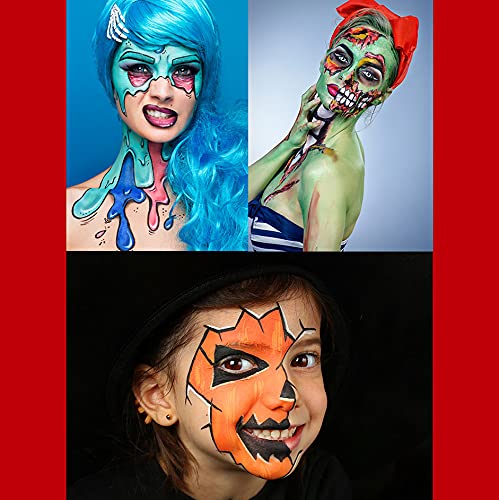 Maquillaje para Fiestas de Disfraces | Maquillaje zombie, payaso