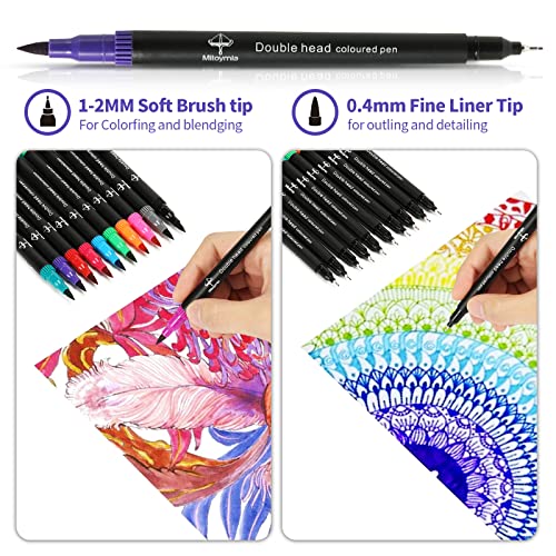 Mitoymia Dual Tip Colouring Pens