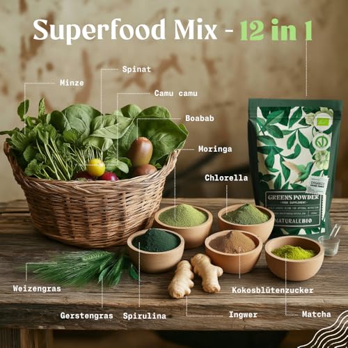 NaturaleBio grünes Entgiftungspulver Bio 150g. 12in1 mit Matcha, Menta, Moringa, Spirulina, Chlorella, Gerstengras und mehr. Vegan. Detox zur Unterstützung der Verdauung und des Immunsystems.