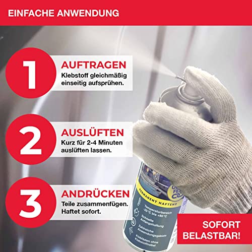Sprühkleber EVERGLUE Big Difference mit variablem Sprühkopf