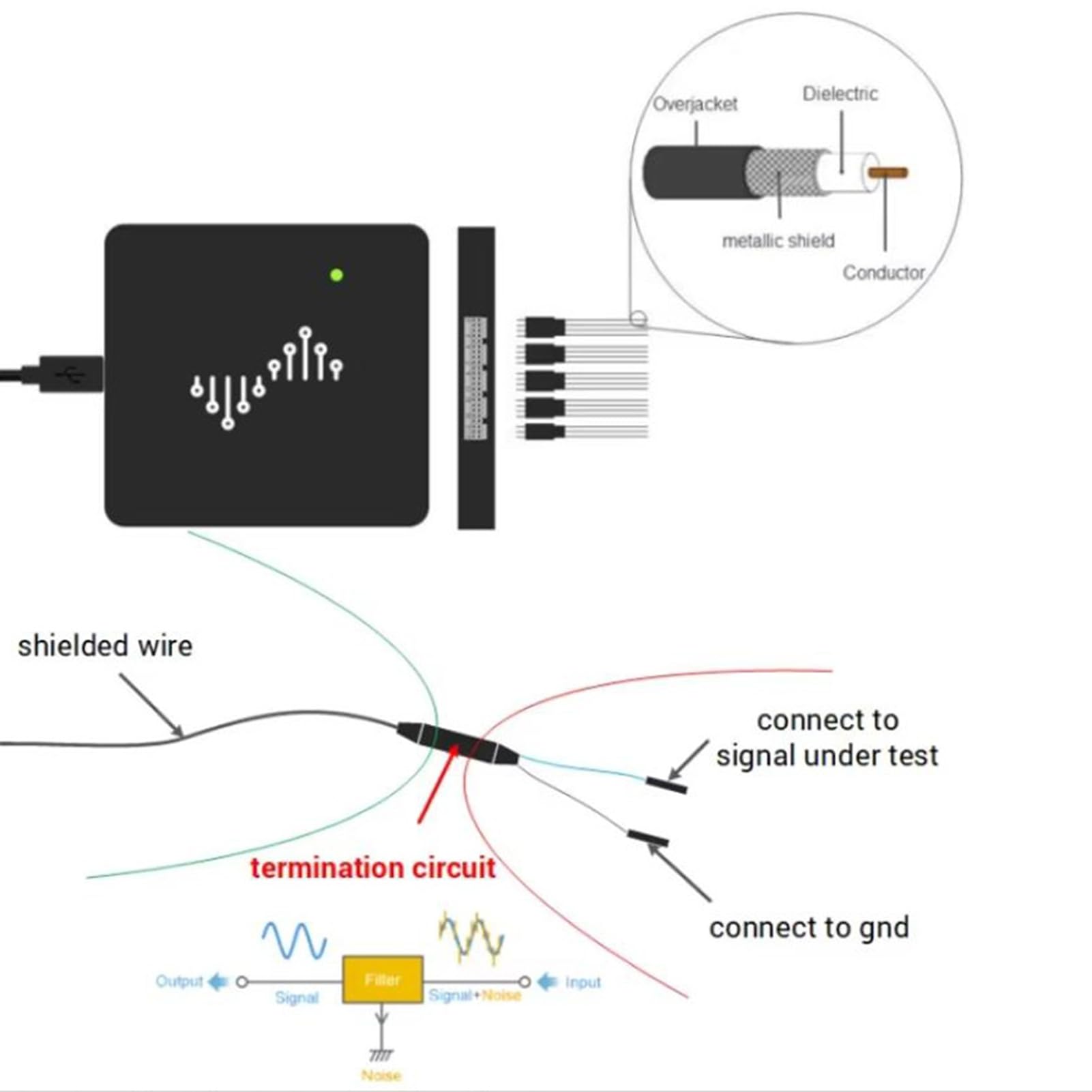 Akozon Analizador Lógico USB, Capturador de Señales de 16 Canales 100 MHz