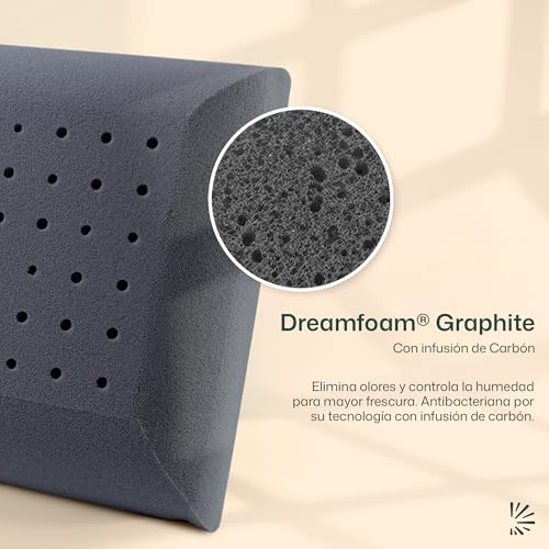 Opiniones y reviews de Almohadas king size disponible en línea para comprar. 11 almohadas king size marca Dreamlab (2)