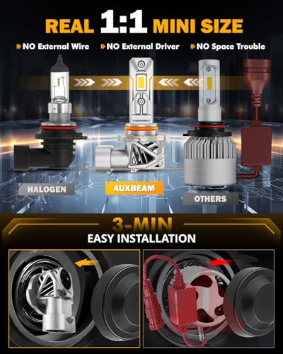 Image of Auxbeam 9005 H10 9145 Fog Light, 20000LM 3000K Golden Yellow 9005 Offroad Light or Fog Light