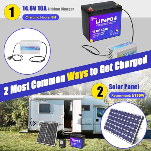 Image of 12V 50Ah Lithium Battery, Rechargeable LiFePO4 Battery with Built-in 50A BMS Board, 5000+ Deep Cycles, Perfect for RV, Solar System, Fishing Boat, Camper.