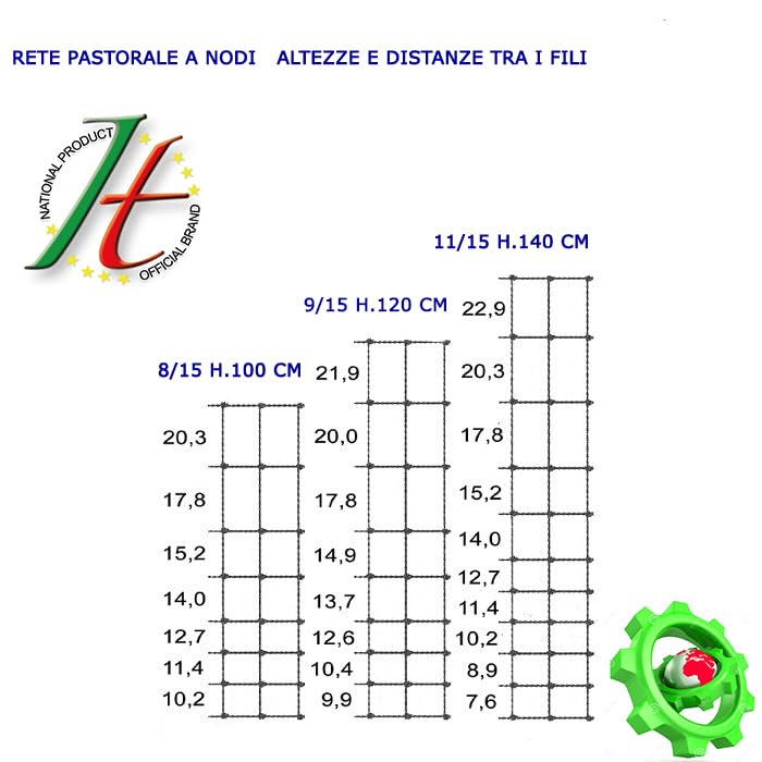 Recinzione Metallica Zincata per Ovini, Pastorale, 50 Metri italiana web marketing (altezza RETE 100 cm lunghezza 50 metri)