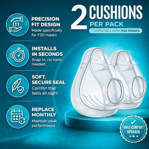Image of F20 Replacement Cushion - Compatible with AirFit & AirTouch CPAP Masks, Soft Silicone Seal, Snug Fit for Nose & Mouth, Durable & Comfortable (Clear 2 Pack, Large)