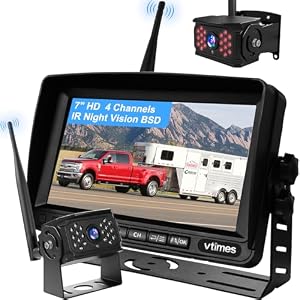 VTimes Wireless Backup Camera for Trucks, RV Backup Camera with HD Monitor
