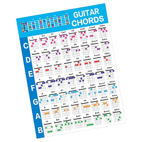 EXCEART Acordes de Guitarra Fretboard Nota Gráfico Instrucional Cartaz de Referência para Iniciantes