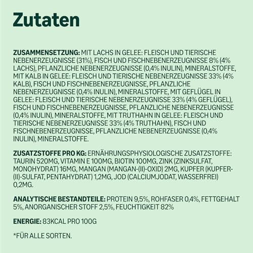 by Amazon Katzenfutter, nass, für junge Katzen, Gemischte Auswahl in Gelee, 1.2kg (12 beutel mit 100g) – Bild 8