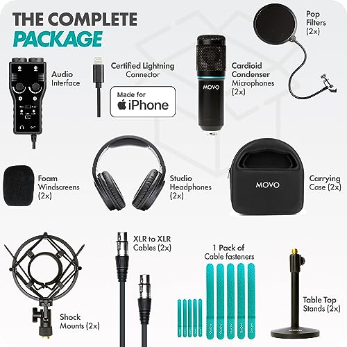 Movo Smartphone Podcast Microphone Bundle For Iphone, Ipad thumb #5