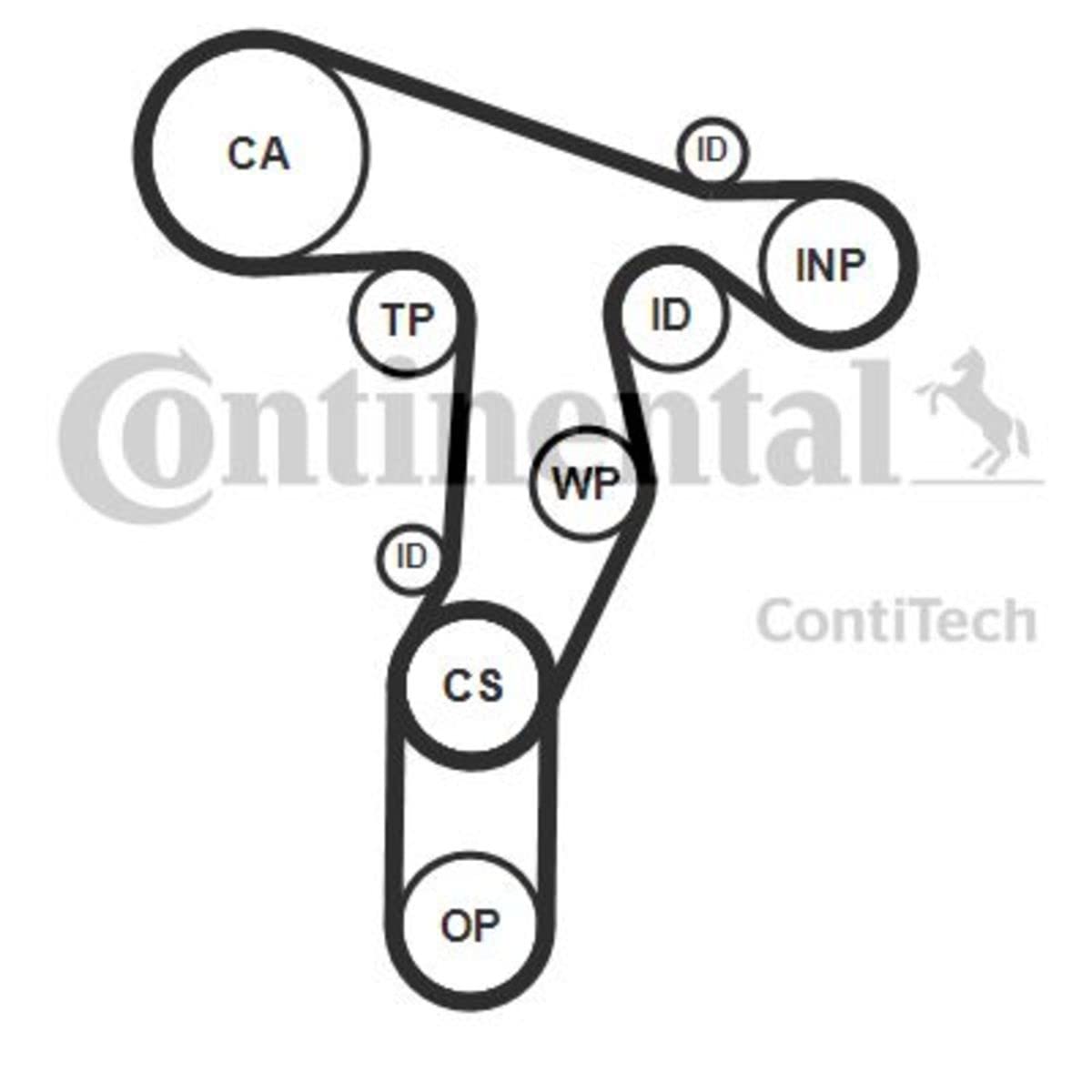 Continental CT1139WP8PRO - Kit pompa acqua