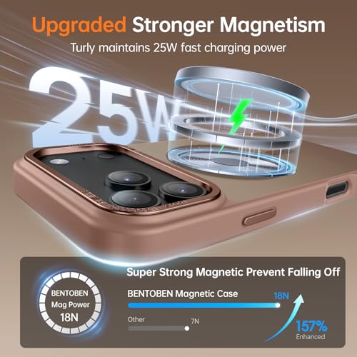 Coque iPhone Pro Max aimantée mate pour le quotidien actif - 4