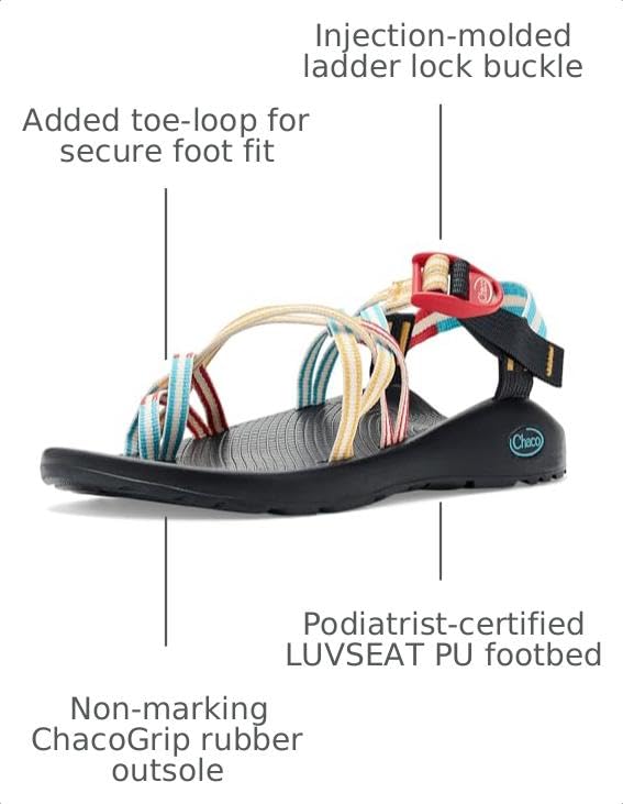 Image of Chaco Women's Zx2 Classic Athletic Sandals