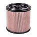 Amazon Basics Vacmaster Fine Dust Cartridge Filter & Retainer, VCFF