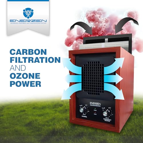 Purificador de Aire Comercial HEPA Enerzen LB-444 miniatura 6
