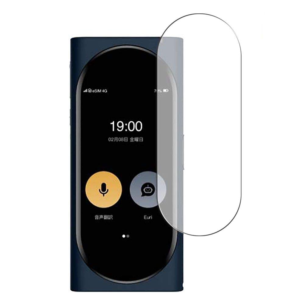 Privacy Screen Protector Film, Compatible with Langogo Genesis AI Anti Spy TPU Guard （ Not Tempered Glass Protectors ）